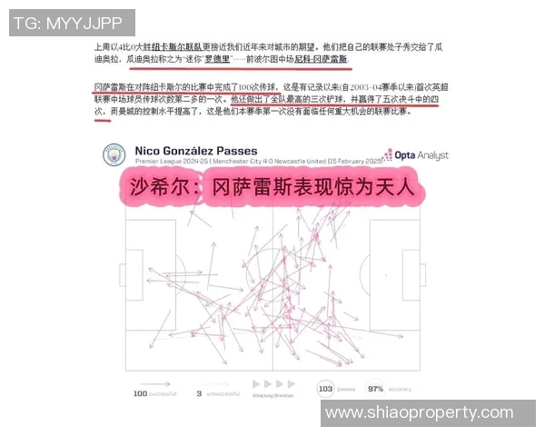 利物浦与曼城对决最新赛前分析与胜负预测详解