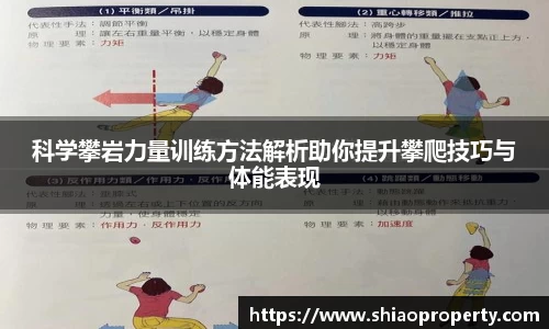 科学攀岩力量训练方法解析助你提升攀爬技巧与体能表现