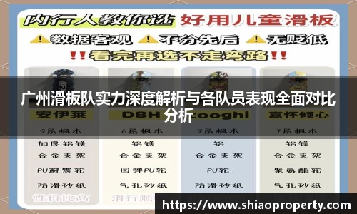 广州滑板队实力深度解析与各队员表现全面对比分析