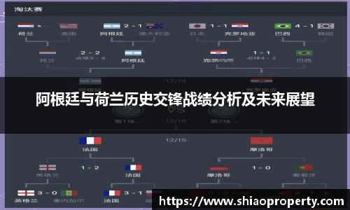 阿根廷与荷兰历史交锋战绩分析及未来展望